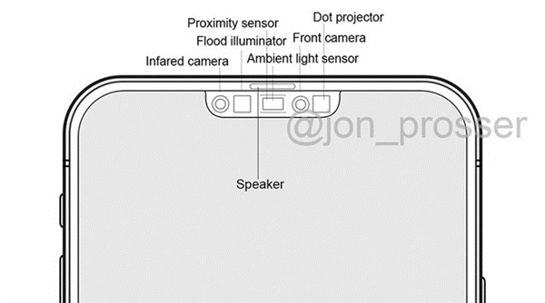 iPhone 12 Pro面容ID器件圖曝光：劉海大幅縮小、屏占比提升