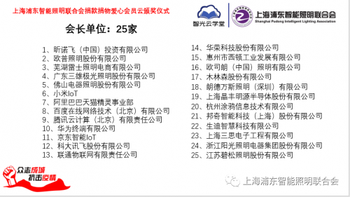 眾志成城、抗擊疫情，智能照明聯(lián)合會捐款捐物愛心會員云頒獎儀式成功舉行