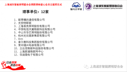 眾志成城、抗擊疫情，智能照明聯(lián)合會捐款捐物愛心會員云頒獎儀式成功舉行