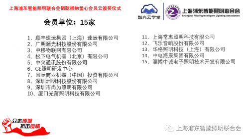 眾志成城、抗擊疫情，智能照明聯(lián)合會捐款捐物愛心會員云頒獎儀式成功舉行