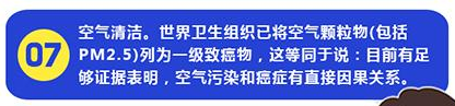 空氣污染加劇患癌機(jī)率，中央新風(fēng)會(huì)是良藥嗎？