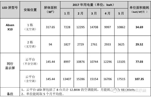 世界地球日 珍“艾”地球，你我同行