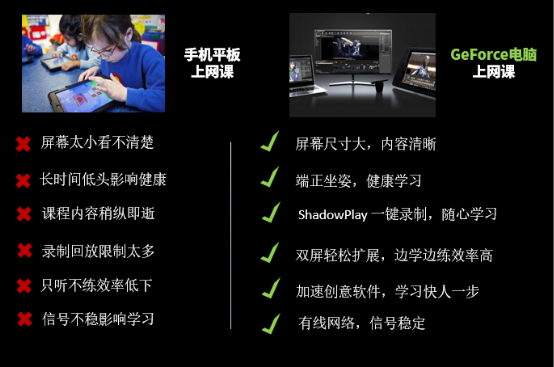 超過兩億學生急需，GeForce 電腦助力在線教育