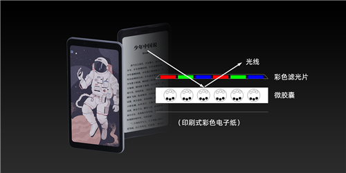 開創(chuàng)彩色閱讀時代 海信全線護眼閱讀手機煥然升級