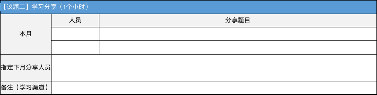 2年將年?duì)I收規(guī)模做到1000多萬，中小企業(yè)怎樣做好知識(shí)管理？