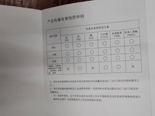 家用消毒液制作機大比拼 小米有品小恬VS氫子貓開箱測評