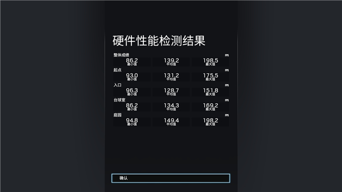 雷神911 Pro鈦空2代評(píng)測(cè)：十代酷睿移動(dòng)版加持 5GHz筆記本很強(qiáng)