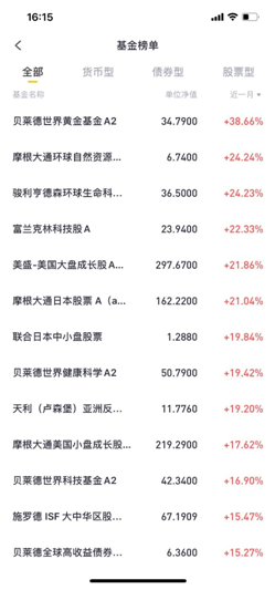 老虎證券基金超市:投資基金怎么看？先從基金分類和名稱開始