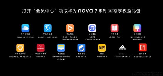 你在焦點(diǎn)在，華為終端云服務(wù)打造nova 7系列專屬星體驗(yàn)