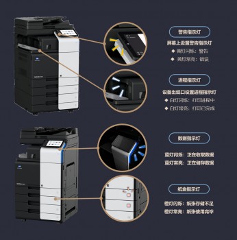 柯尼卡美能達bizhub i系列多款彩色復(fù)合機斬獲德國“紅點獎”