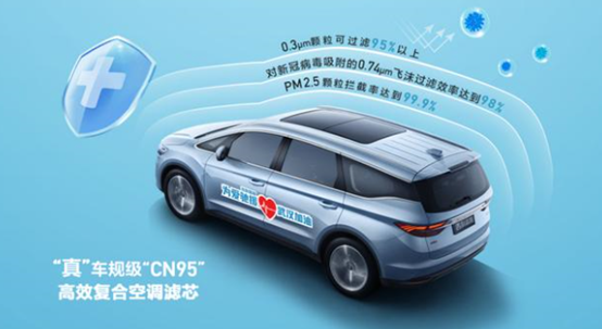 安全用車哪家強？風神2020款AX7與吉利博越PRO正面剛