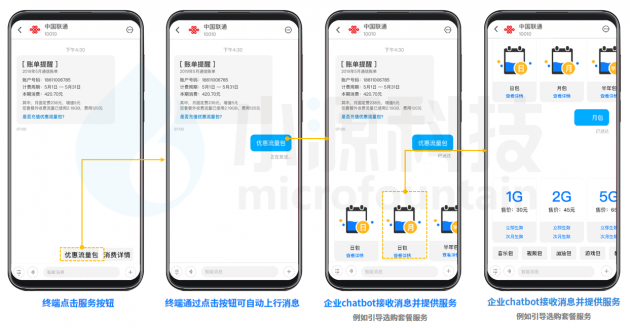 5G消息到底是何方神圣？聽聽小源科技RCS首席專家的解讀