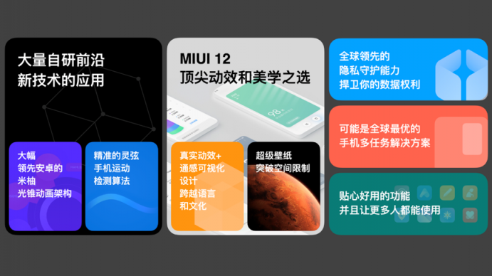 十周年巨獻(xiàn) MIUI12正式發(fā)布 iOS遇最強(qiáng)挑戰(zhàn)