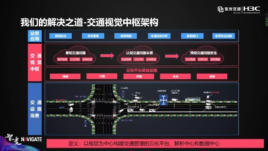 紫光華智丨穩(wěn)步加速推進，沖擊安防新格局！