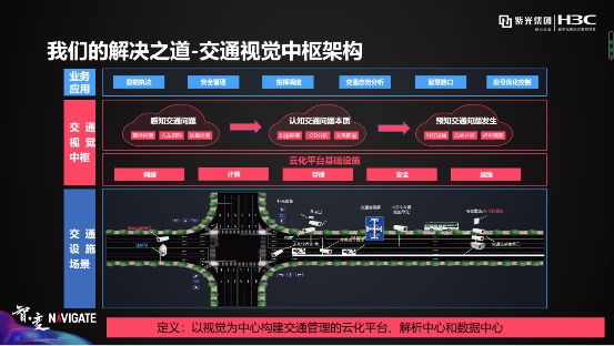 紫光華智&新華三：安防新三巨，底氣何來？