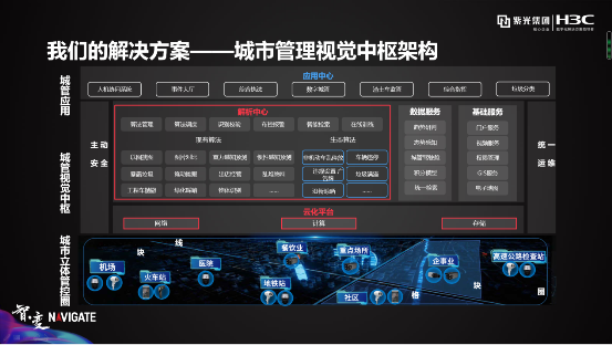 紫光華智&新華三：安防新三巨，底氣何來？