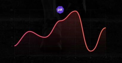 米動手表青春版1S即將發(fā)布，華米CEO黃汪微博解讀新品PAI指數(shù)功能