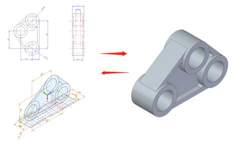 高效一體，從浩辰CAD到浩辰3D看智能制造工業(yè)軟件新趨勢