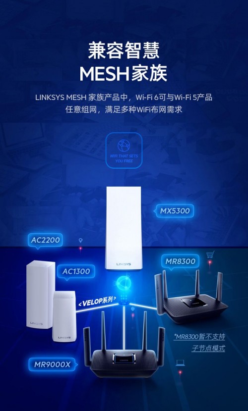 Linksys領(lǐng)勢WiFi6路由器開啟全屋千兆無線時代