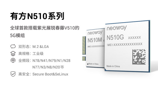 有方5G模組正式發(fā)布 搭載展銳春藤V510