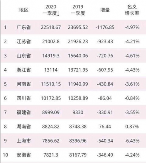 蘇寧《大獅說車》聯(lián)合企業(yè)逆襲，抱團(tuán)直播詮釋智慧零售