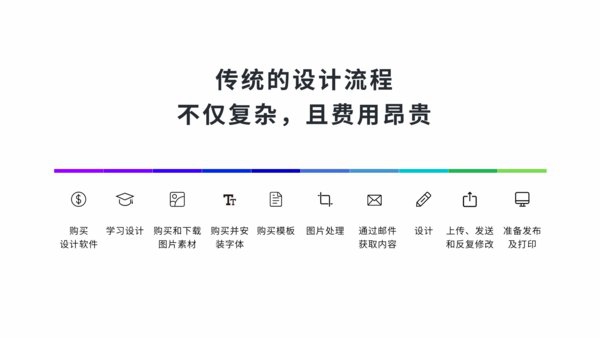 Canva中國發(fā)布商用版，打造商用設計新體驗