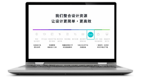 Canva中國發(fā)布商用版，打造商用設計新體驗