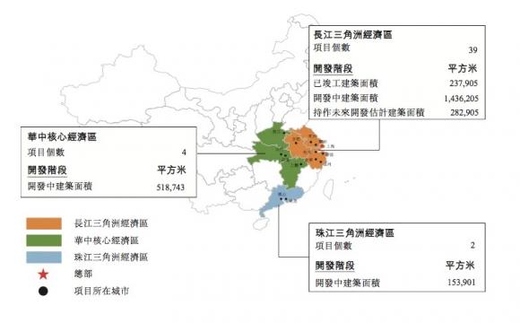 上坤地產(chǎn)赴港上市 開啟全國化布局