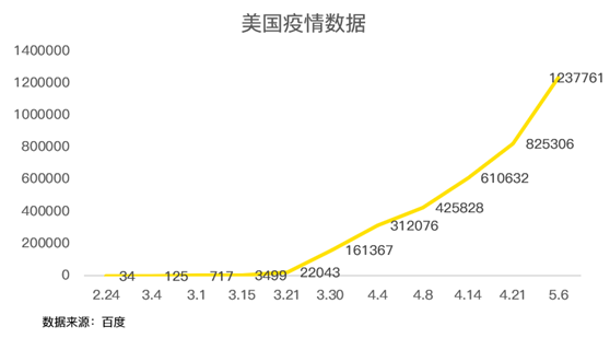 老虎證券：迪士尼凈利潤暴跌9成 但其實沒那么糟糕