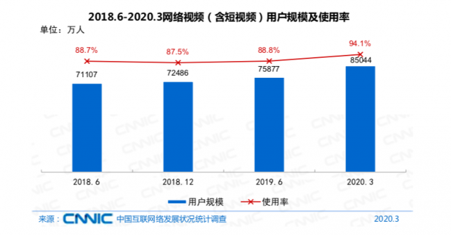 星榜CEO受邀出席聯(lián)想想學課堂 共討抖音藍V營銷新機遇-企業(yè)課堂