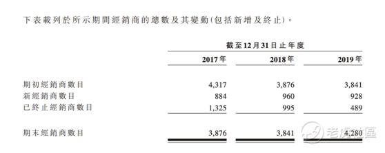 老虎證券：農(nóng)夫山泉究竟有多賺錢 毛利比肩可口可樂