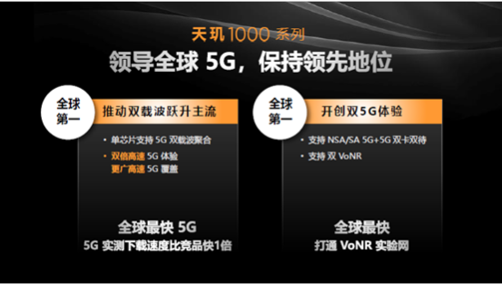 聯(lián)發(fā)科旗艦SoC再放大招，5G、游戲、視頻、屏幕技術(shù)齊了！