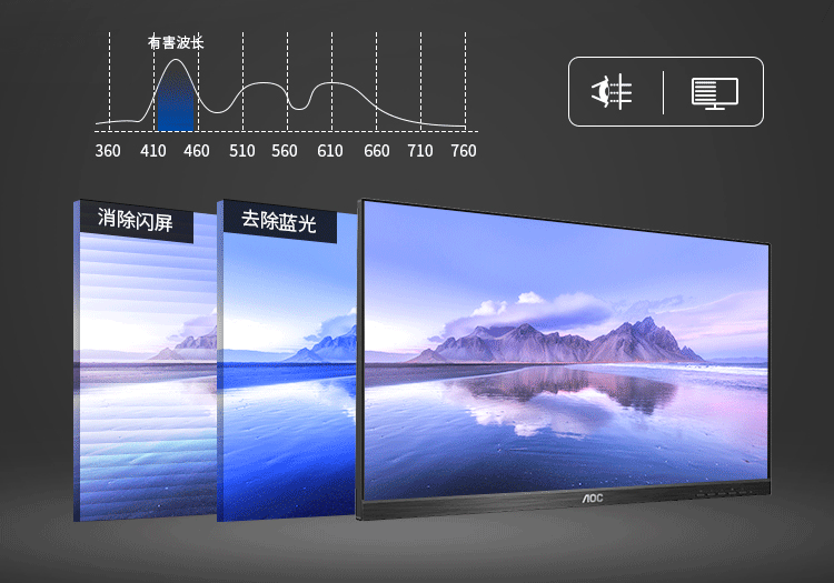 AOC E2系列商用顯示器力促企業(yè)實(shí)現(xiàn)開源節(jié)流，降本增效!