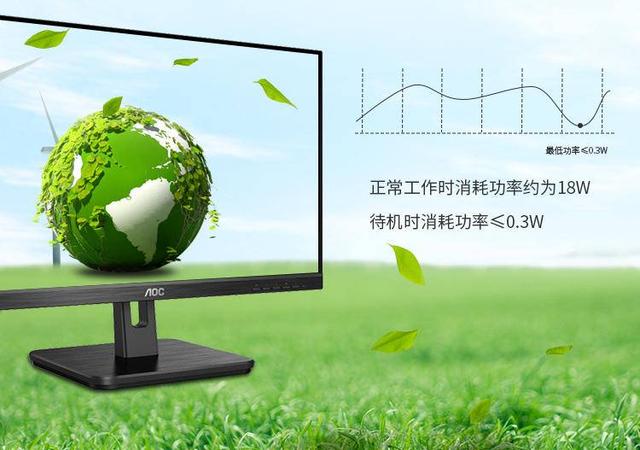 AOC E2系列商用顯示器力促企業(yè)實(shí)現(xiàn)開源節(jié)流，降本增效!