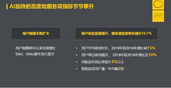 真實(shí)、準(zhǔn)確、時(shí)效、交互 百度地圖極致化用戶體驗(yàn)的變革與求新