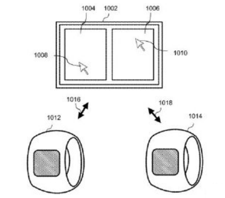 武裝到手指！蘋果又獲一項智能戒指專利：可控制多種設備