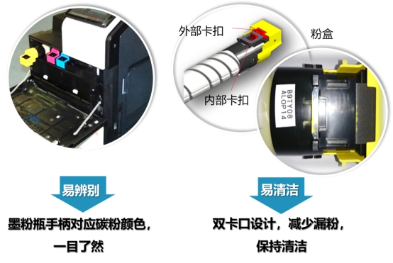 智慧賦能 商務優(yōu)選 DEVELOP德凡ineo+ 550i系列彩色多功能復合機閃耀上市