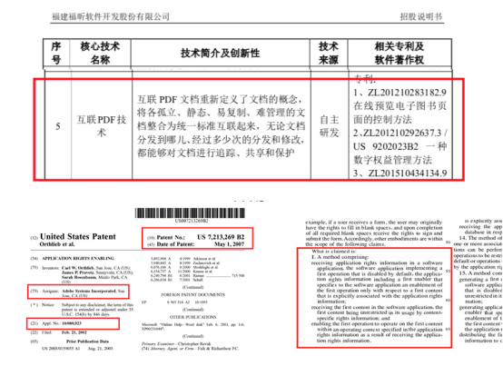 福昕軟件沖擊科創(chuàng)板，或存專利侵權(quán)隱憂