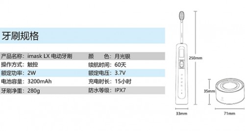 電動牙刷哪個牌子好？新品上市，震撼升級