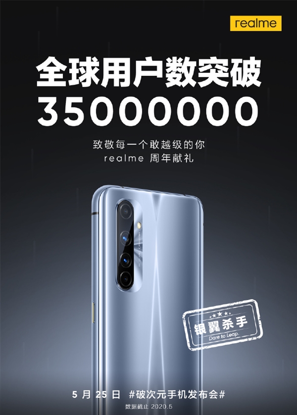 用戶破3500萬！realme銀翼殺手降臨：為真粉準備的周年獻禮