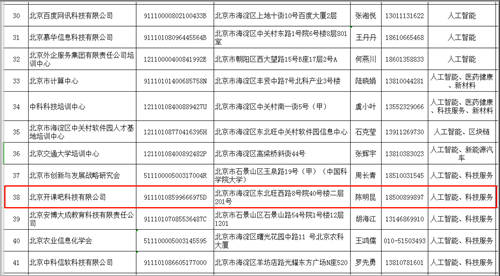 開課吧入選國家首批高精尖產(chǎn)業(yè)技能提升培訓機構(gòu)