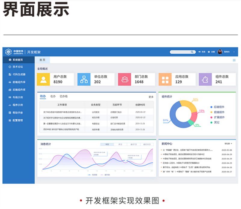 新品發(fā)布丨中國軟件Sword-Enhance V4.5信創(chuàng)開發(fā)框架