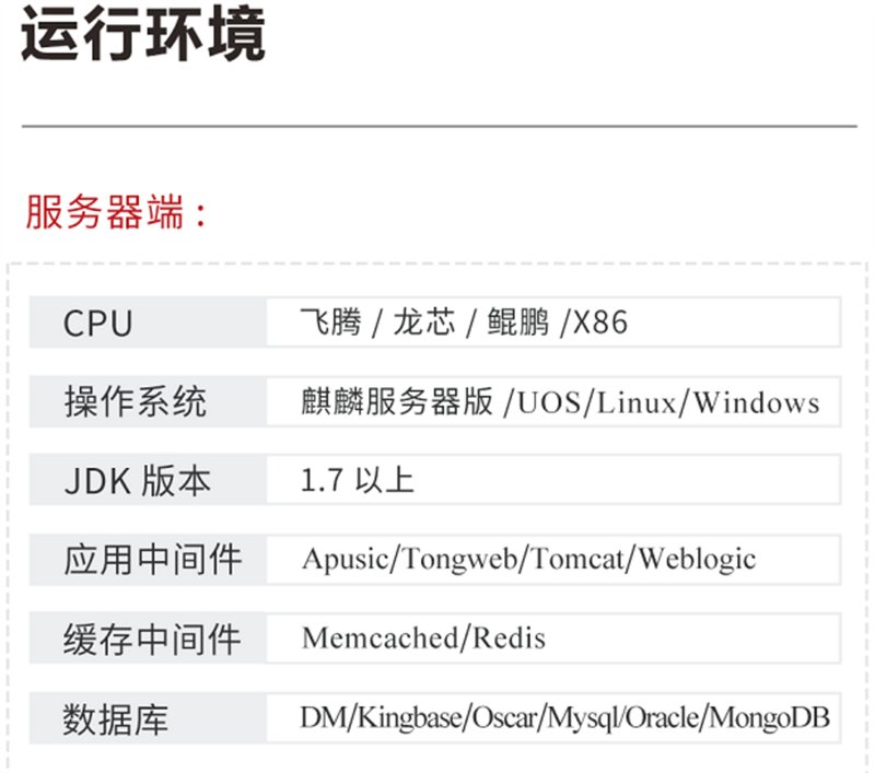 新品發(fā)布丨中國軟件Sword-Enhance V4.5信創(chuàng)開發(fā)框架