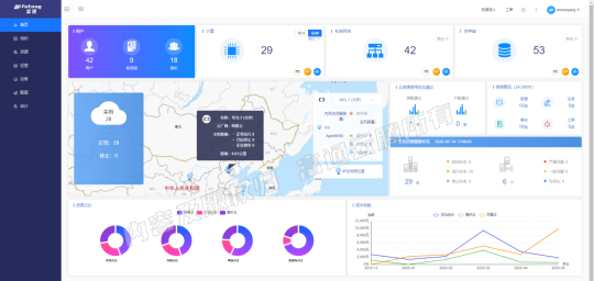 富通云騰輕量級SaaS服務(wù)“MSP公有云管理服務(wù)平臺”上線