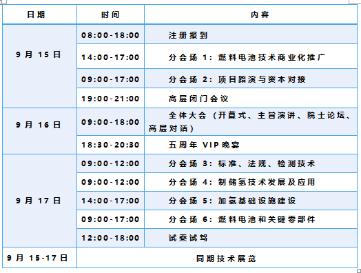 FCVC 2020 大會預(yù)登記系統(tǒng)全面啟動，揭秘首波精彩看點