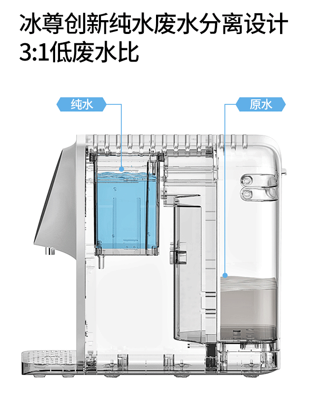 凈水器十大品牌有哪些？低廢水比例的凈水器