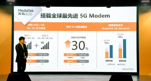 安兔兔跑分超41萬，Redmi 10X全球首發(fā)最強中高端5G芯片天璣820