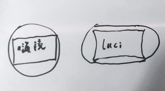 《LUCI immers頭戴：重新解構(gòu)頂級(jí)視聽(tīng)的藝術(shù)》