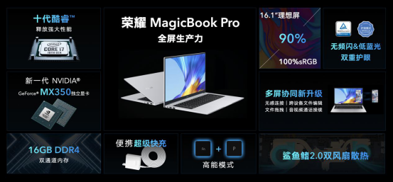 兼顧輕薄性能 榮耀MagicBook Pro 2020打造職場(chǎng)高效新利器