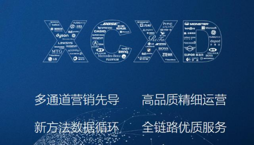 20年老牌電商TP，興長信達專業(yè)水準(zhǔn)帶來優(yōu)質(zhì)服務(wù)